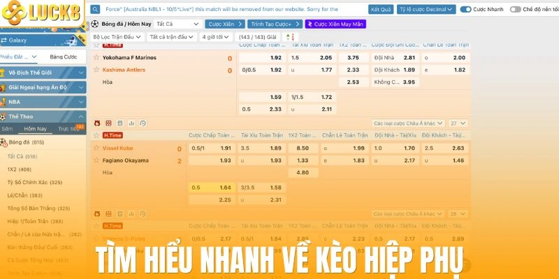 Tìm hiểu nhanh về kèo hiệp phụ
